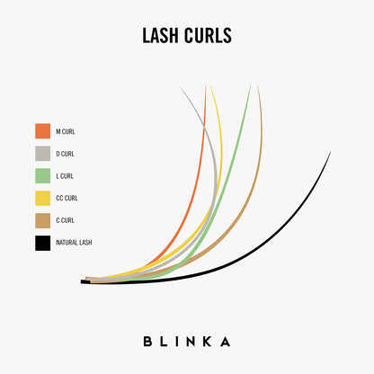 Premium Eyelash Extension  - D Curl - 0,05
